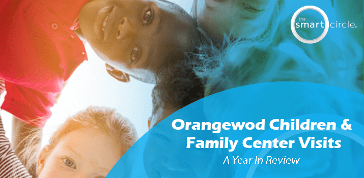 Orangewood Children and Family Center Visits – A Year In Review